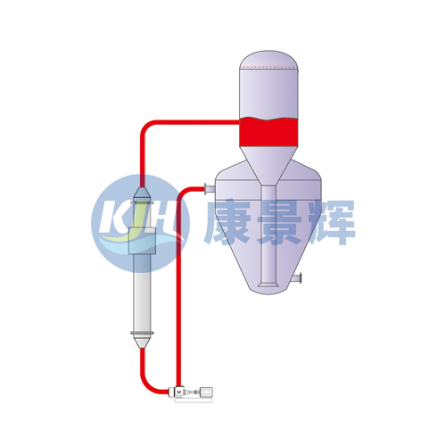 OSLO結(jié)晶器-改進(jìn)型廠家-青島康景輝